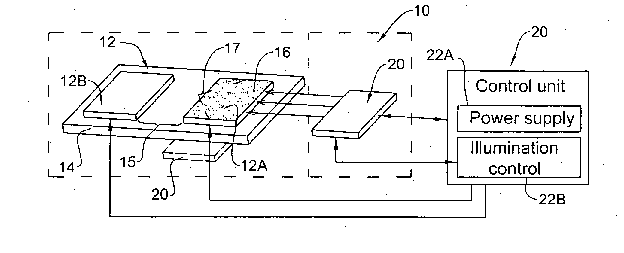 Electron emission device