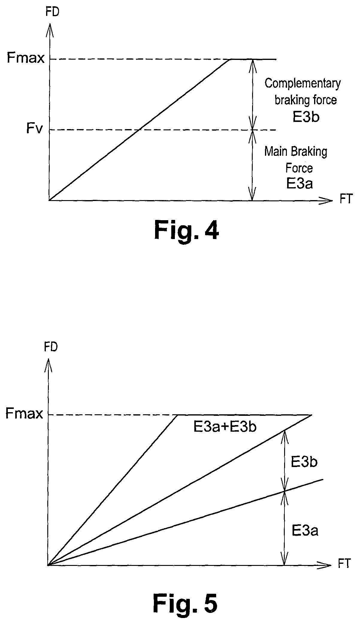 ABS strategy for hybrid brake actuators