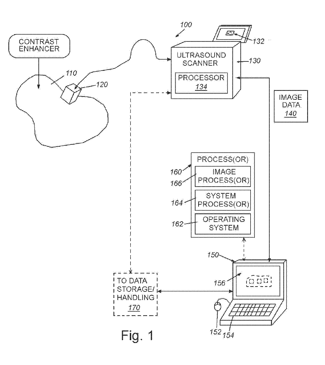 System and method for guiding invasive medical treatment procedures based upon enhanced contrast-mode ultrasound imaging