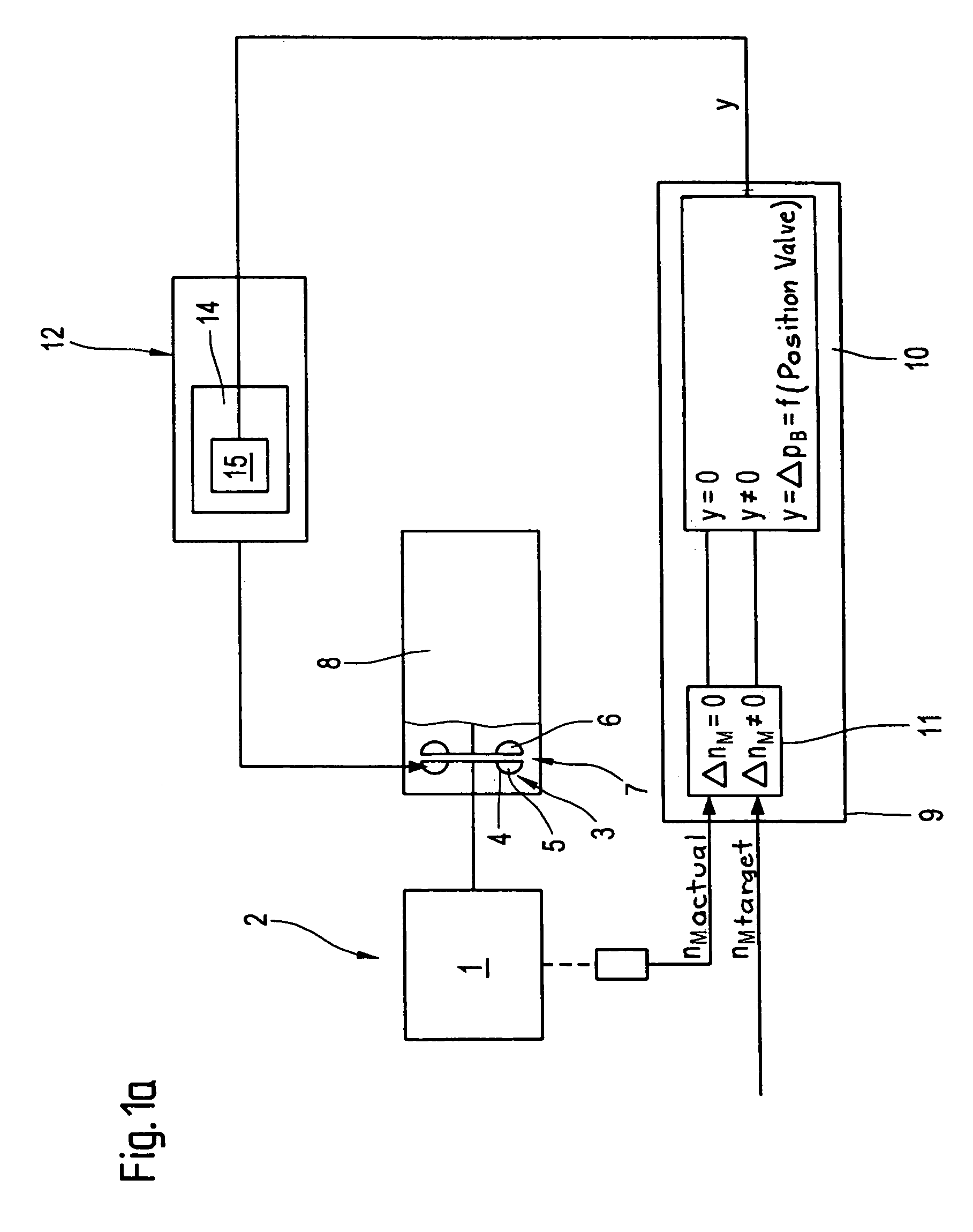 Method for regulating the speed of a drive motor