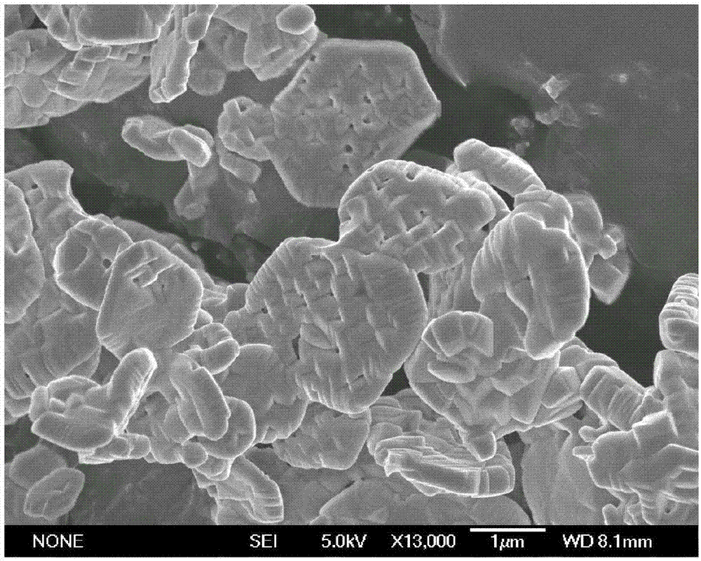 Preparation method of nanometer cadmium oxide with special shape