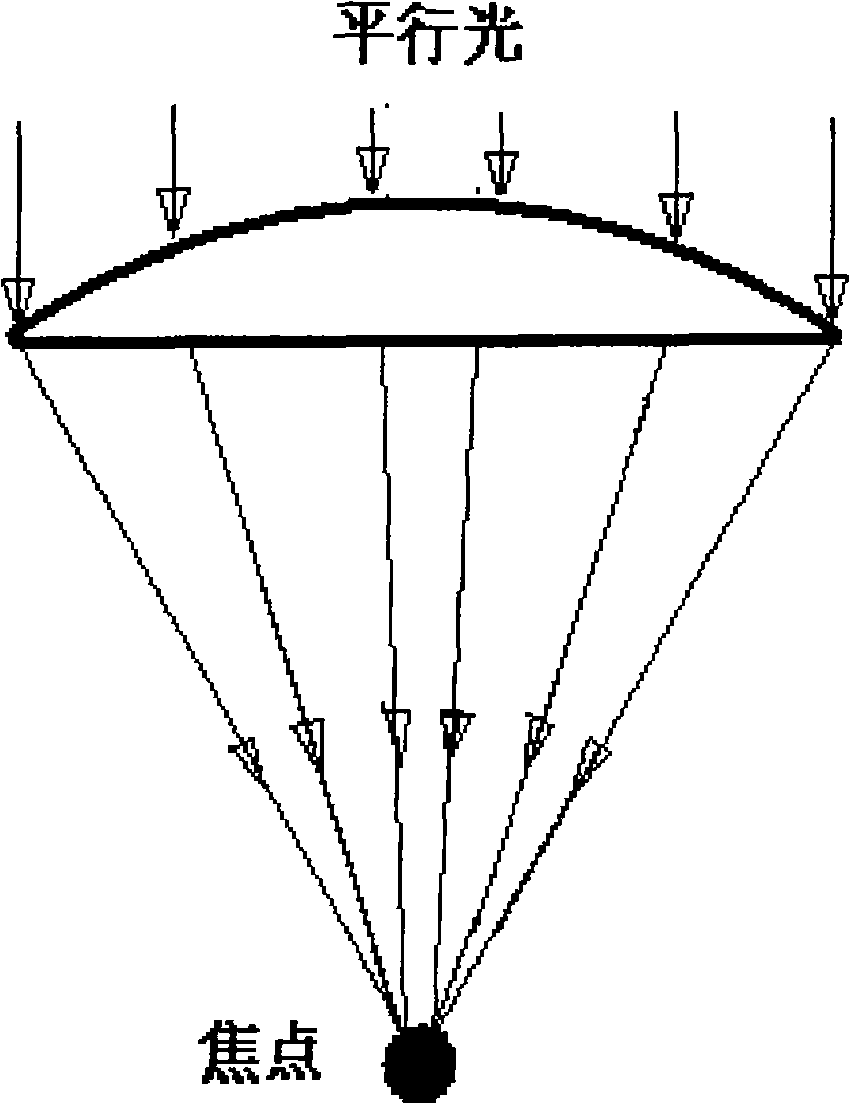 Spectacle, spectacle piece and use of spectacle