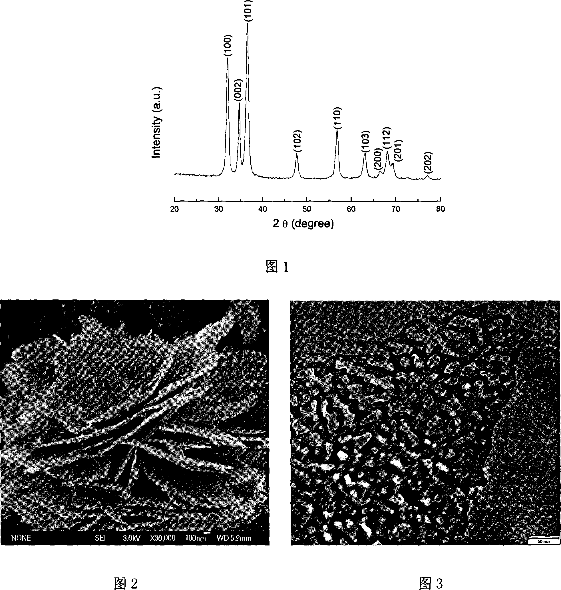 Method for preparing sheet porous structural ZnO nano powder