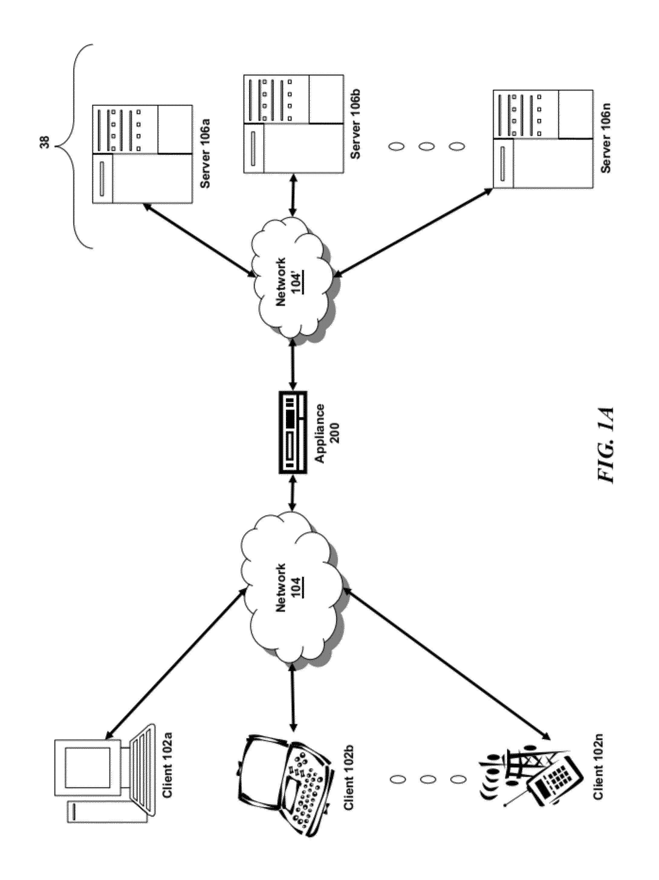 Systems and Methods for Learning MSS of Services