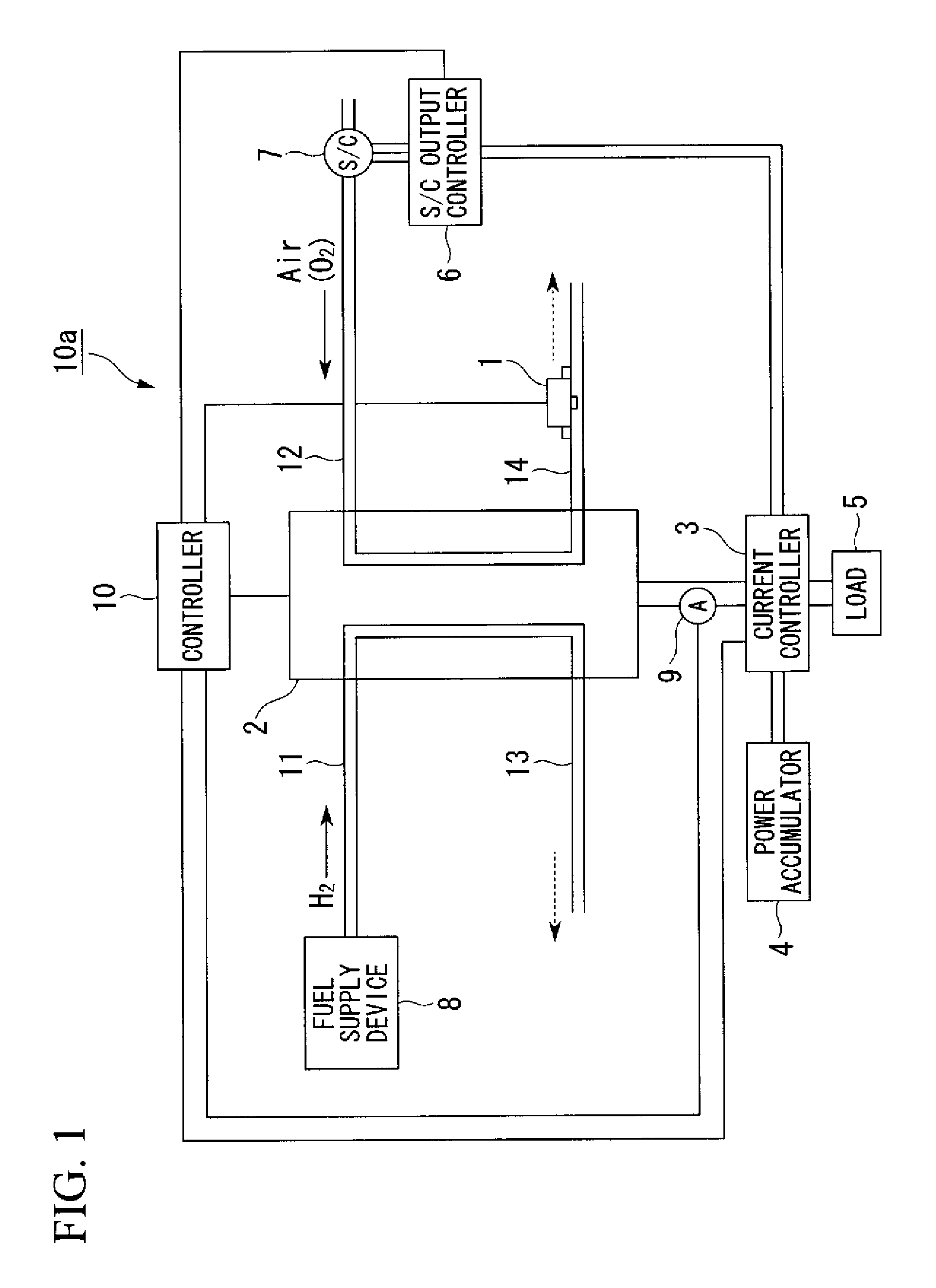 Gas sensor