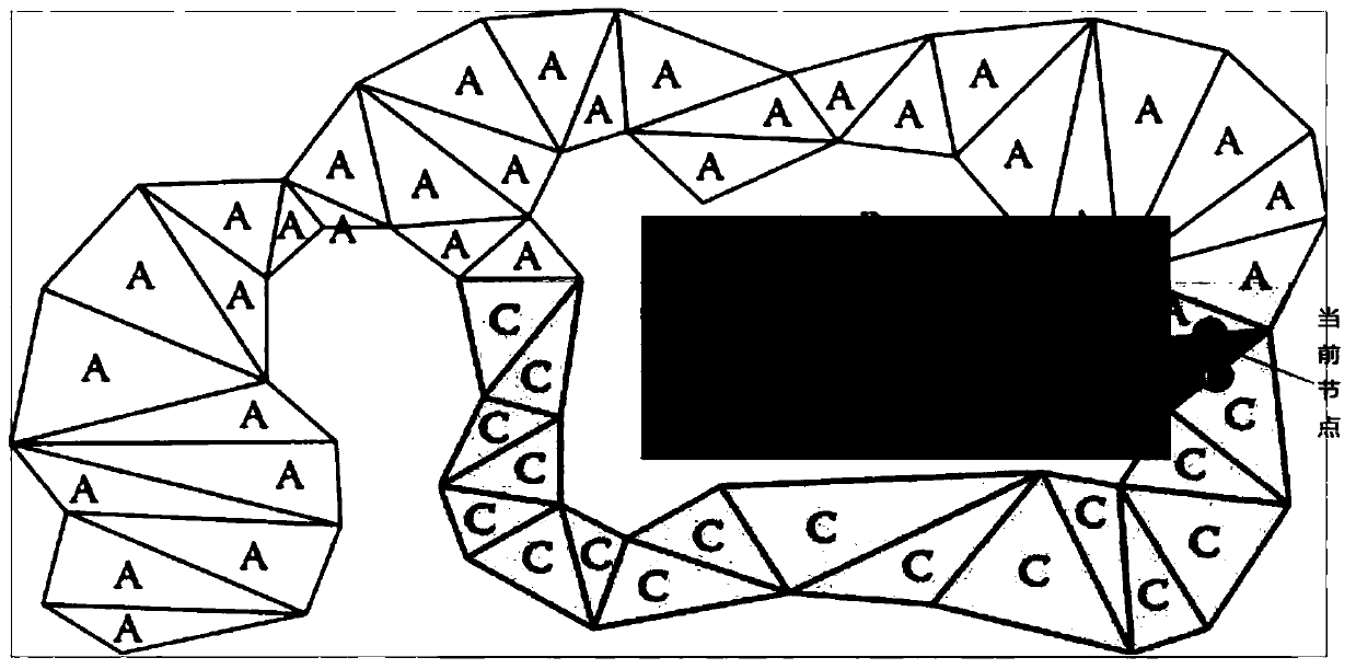 Route planning algorithm optimization method