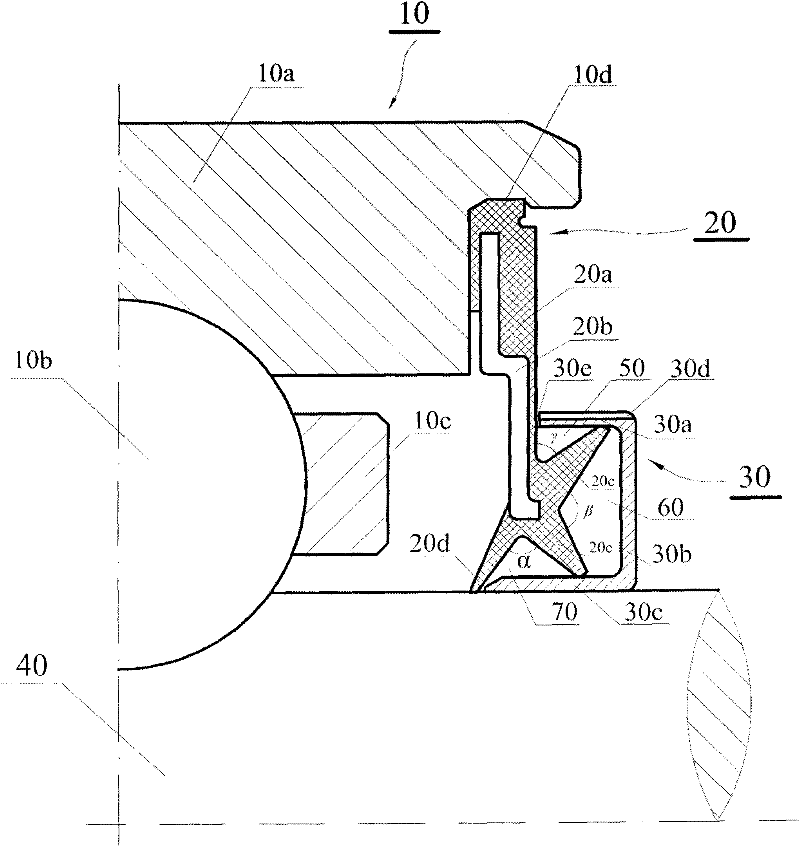 Automobile water pump bearing sealing device