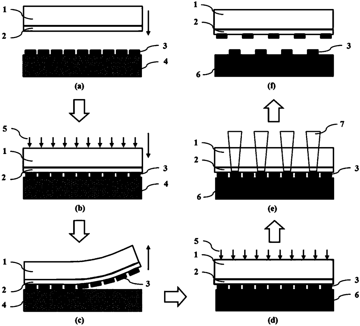 High-speed high-resolution selective transfer printing method