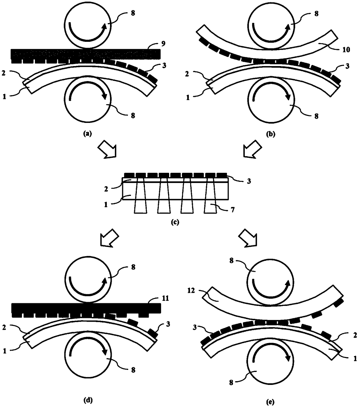 High-speed high-resolution selective transfer printing method