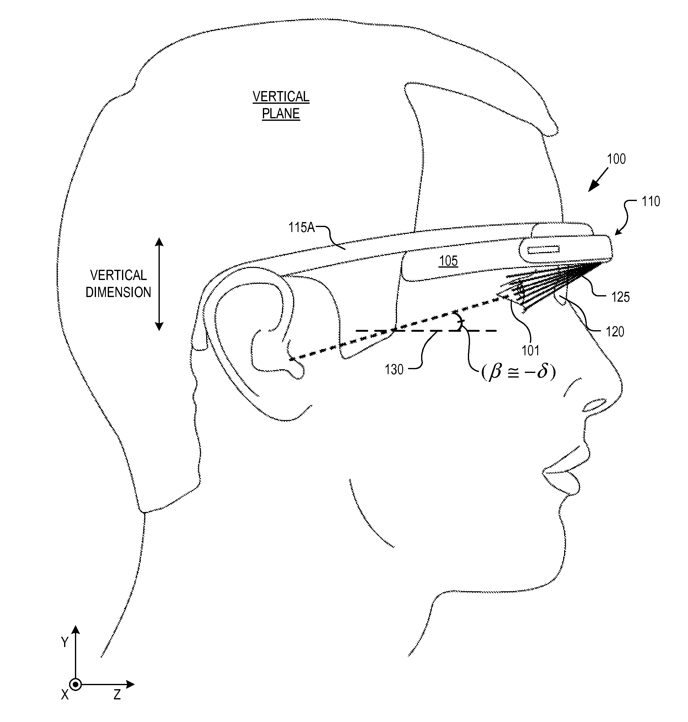 Compact architecture for near-to-eye display system