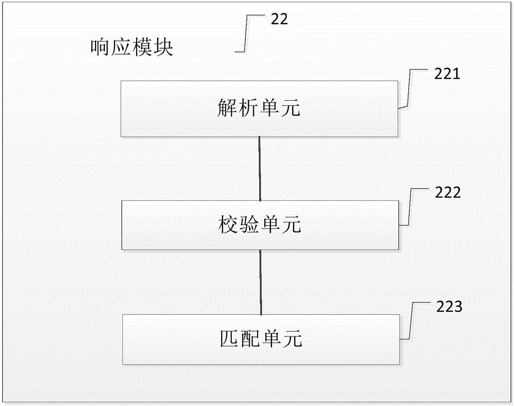 Ticket checking method based on ticket checking plan recommended by server, system and device thereof