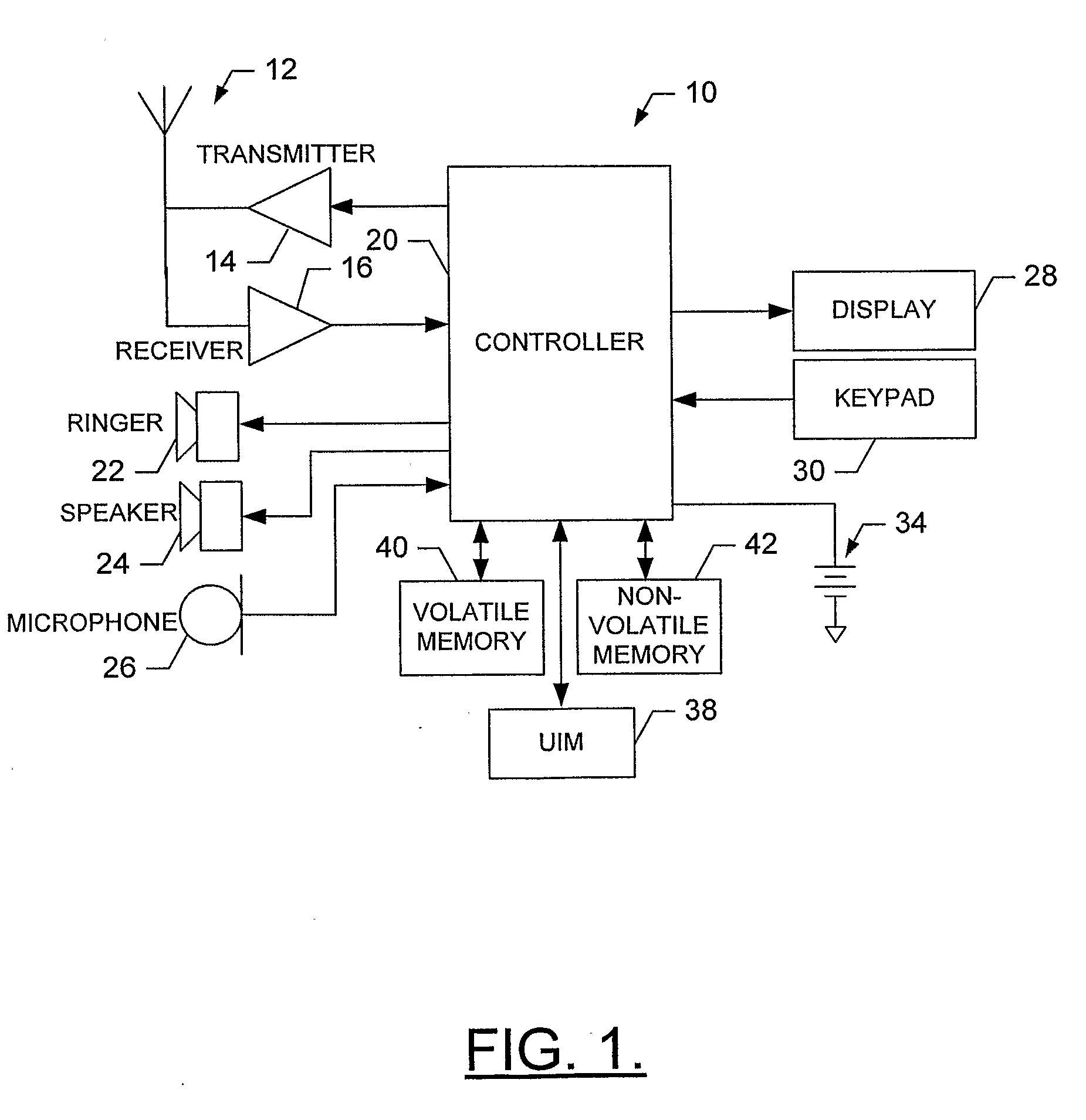 Methods, Apparatuses And Complete Program Products for Setting Up A Network With Dynamic Channel Bandwidth Usage To Provide Support For Legacy Devices and Saving Power