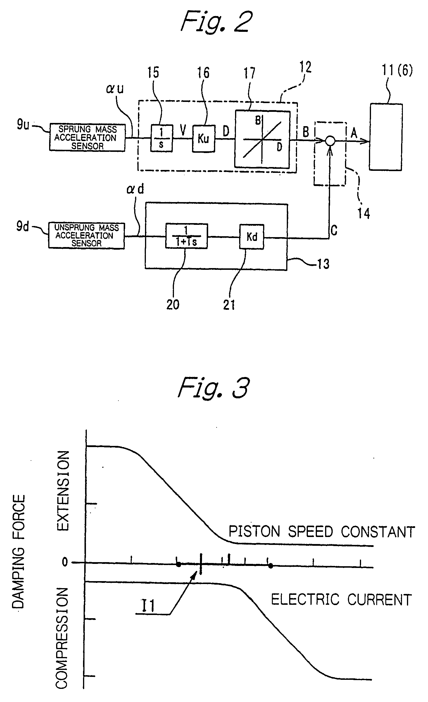 Suspension control apparatus