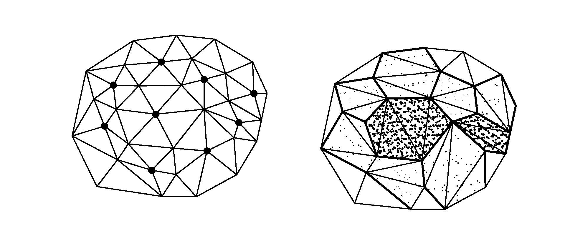 Method for compressing/decompressing a three-dimensional mesh