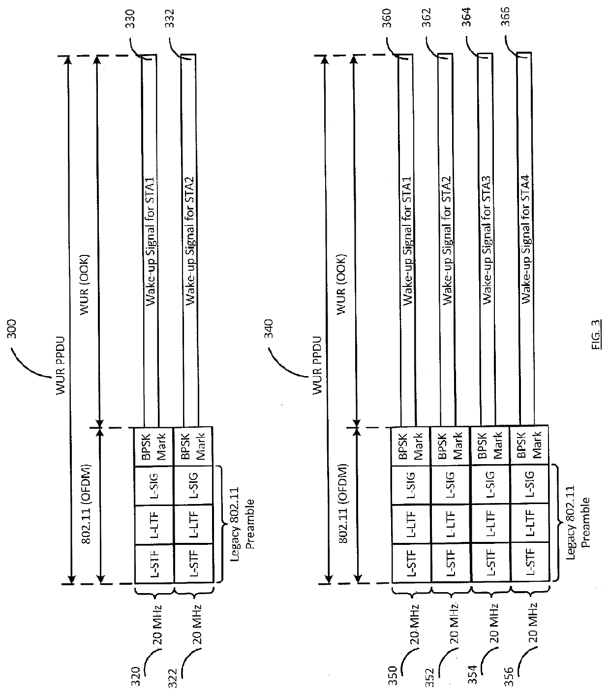 Communication apparatus and communication method for duty cycled low power multi-user transmission