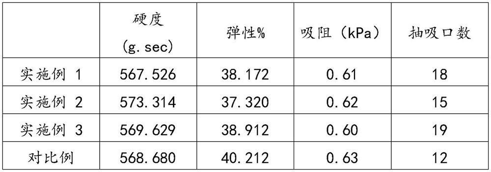 A kind of high-permeability solid smoke bomb and preparation method thereof