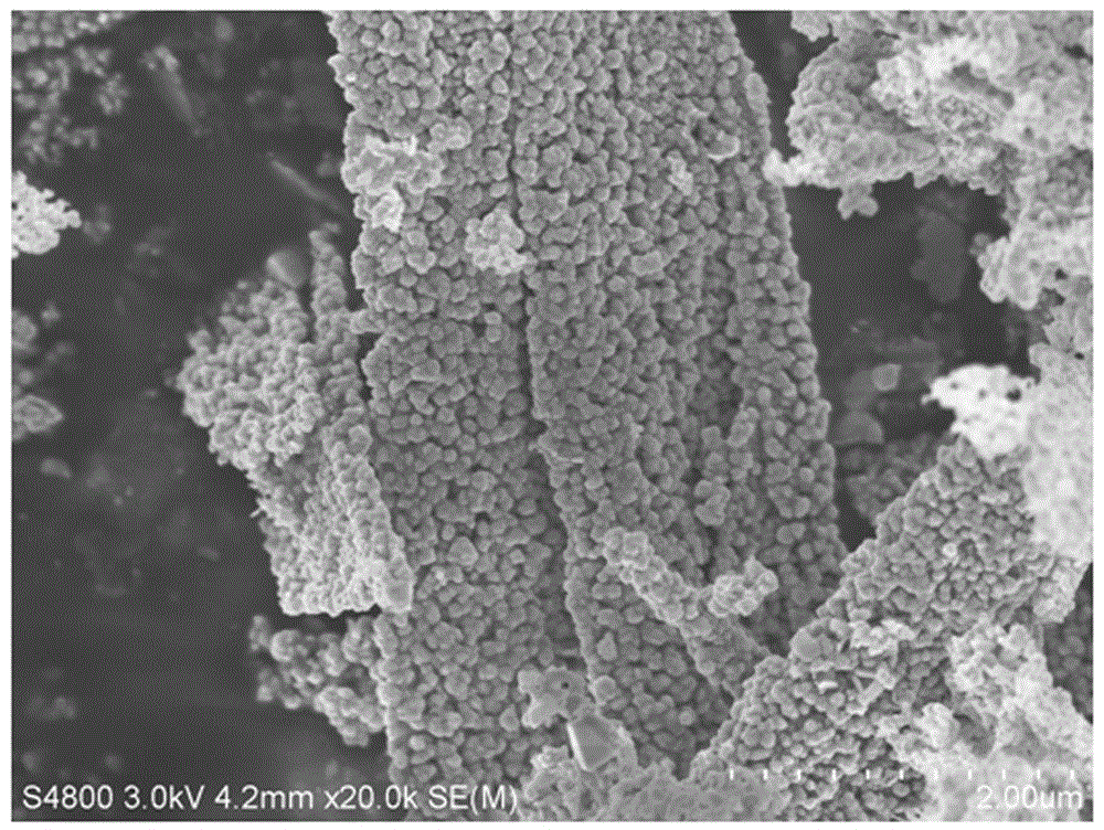 Method for preparing tin antimony oxide conductive nano material