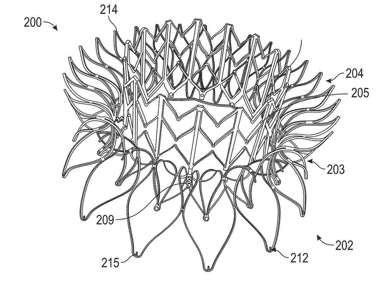 Replacement mitral valves