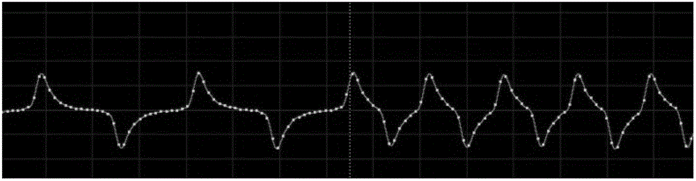 Magnetic card decoding method