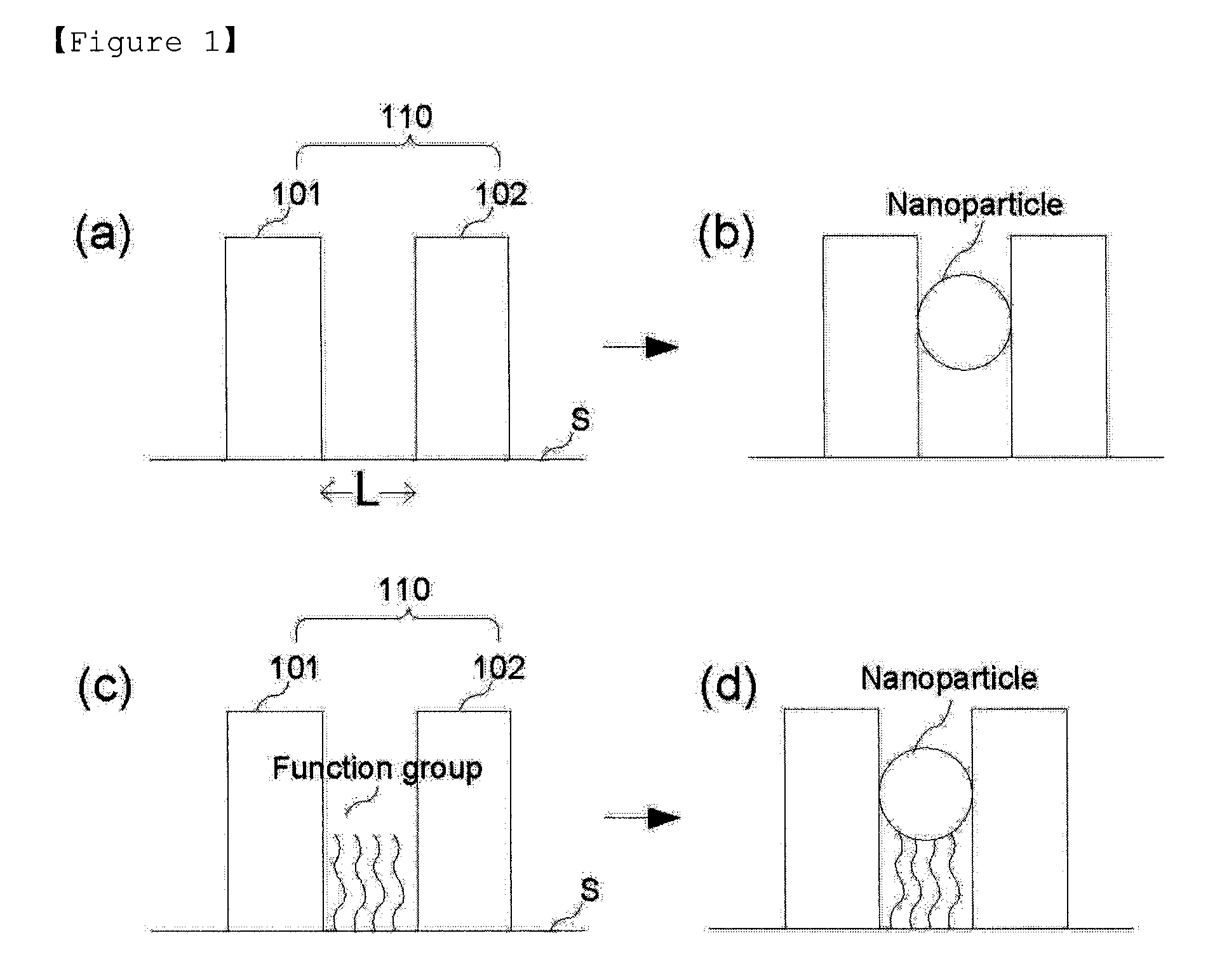 Apparatus for Detecting Nano Particle Having Nano-Gap Electrode