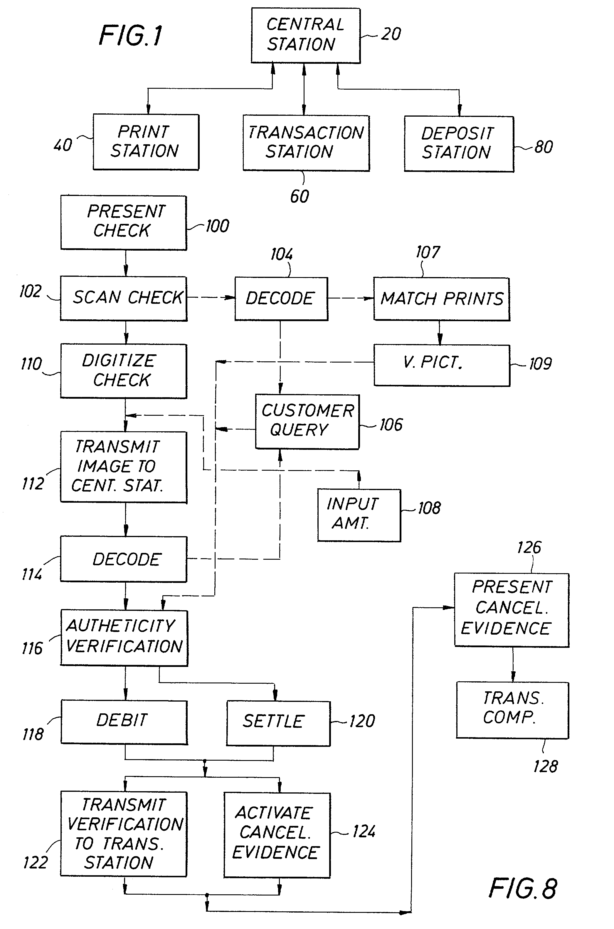 System for authenticating and processing of checks and other bearer documents