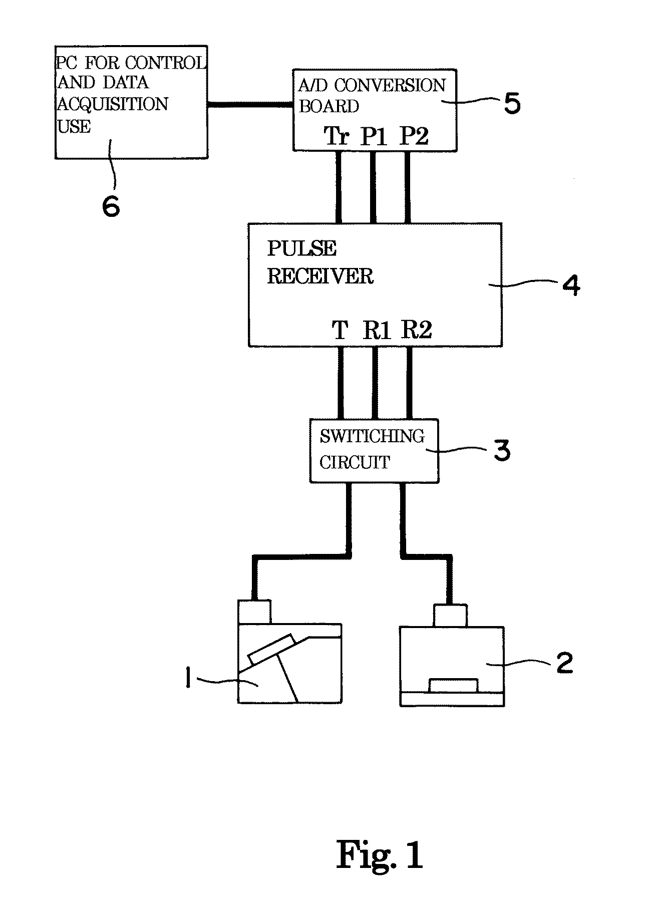 Method and apparatus for measuring flaw height in ultrasonic tests