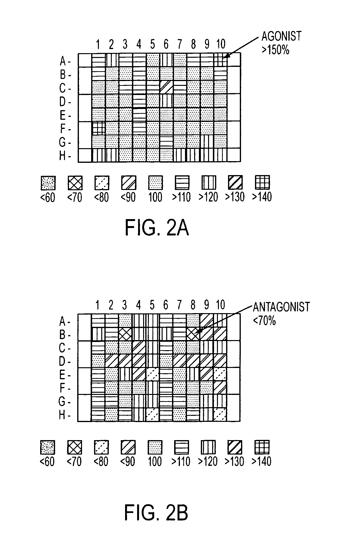 Method for identifying modulators of G protein coupled receptor signaling