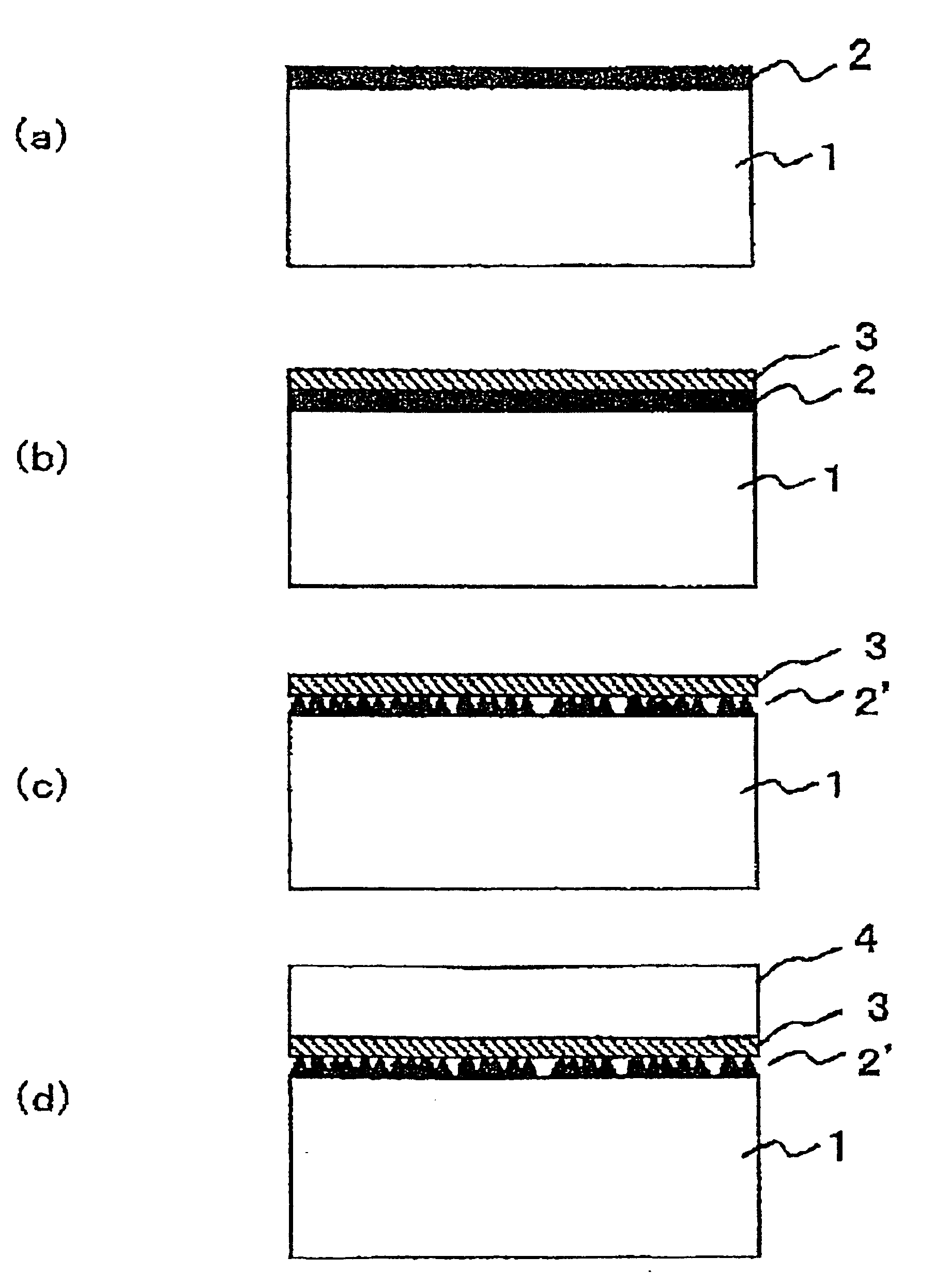 Semiconductor substrate made of group III nitride, and process for manufacture thereof