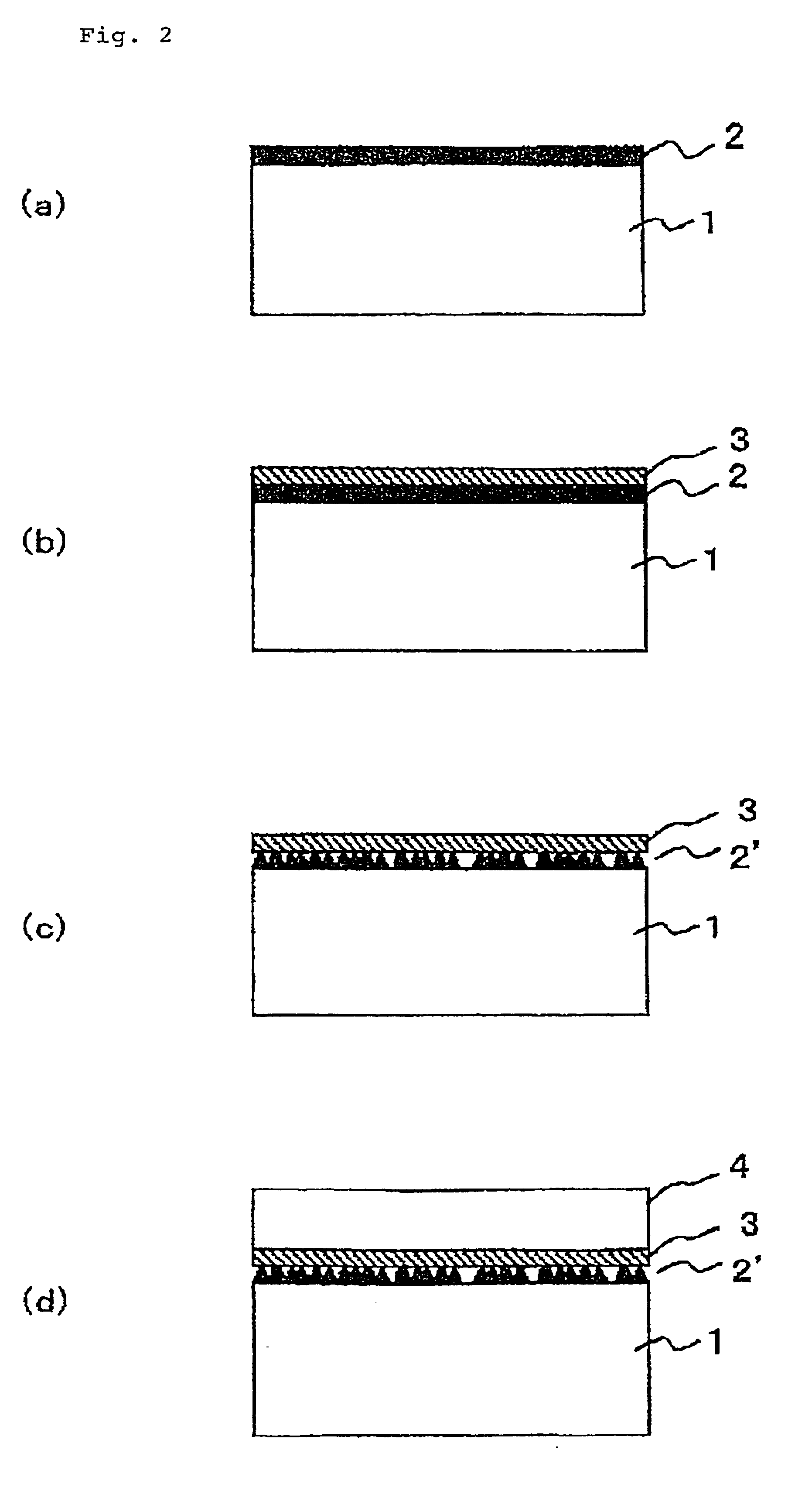 Semiconductor substrate made of group III nitride, and process for manufacture thereof