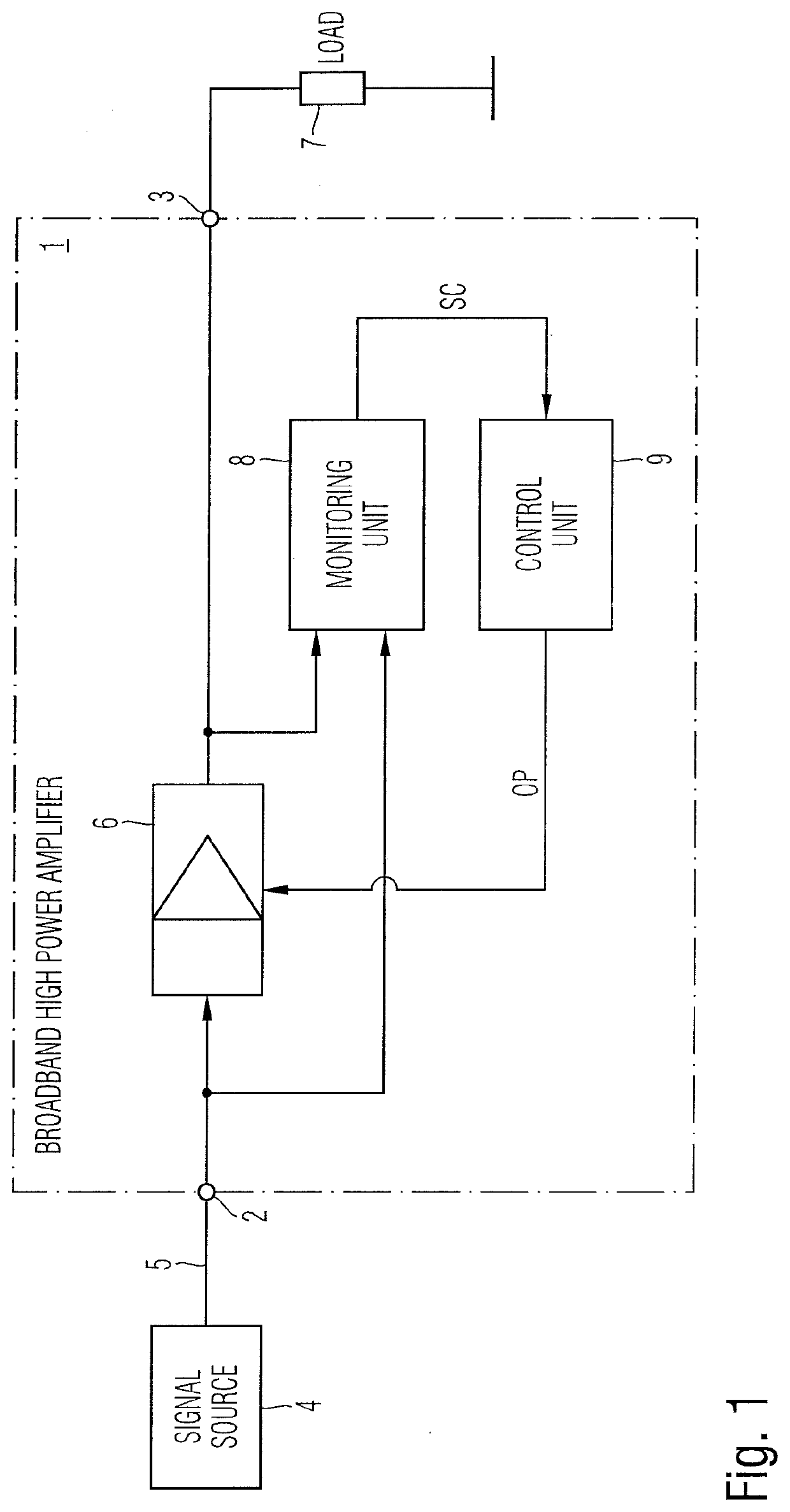 Broadband high power amplifier