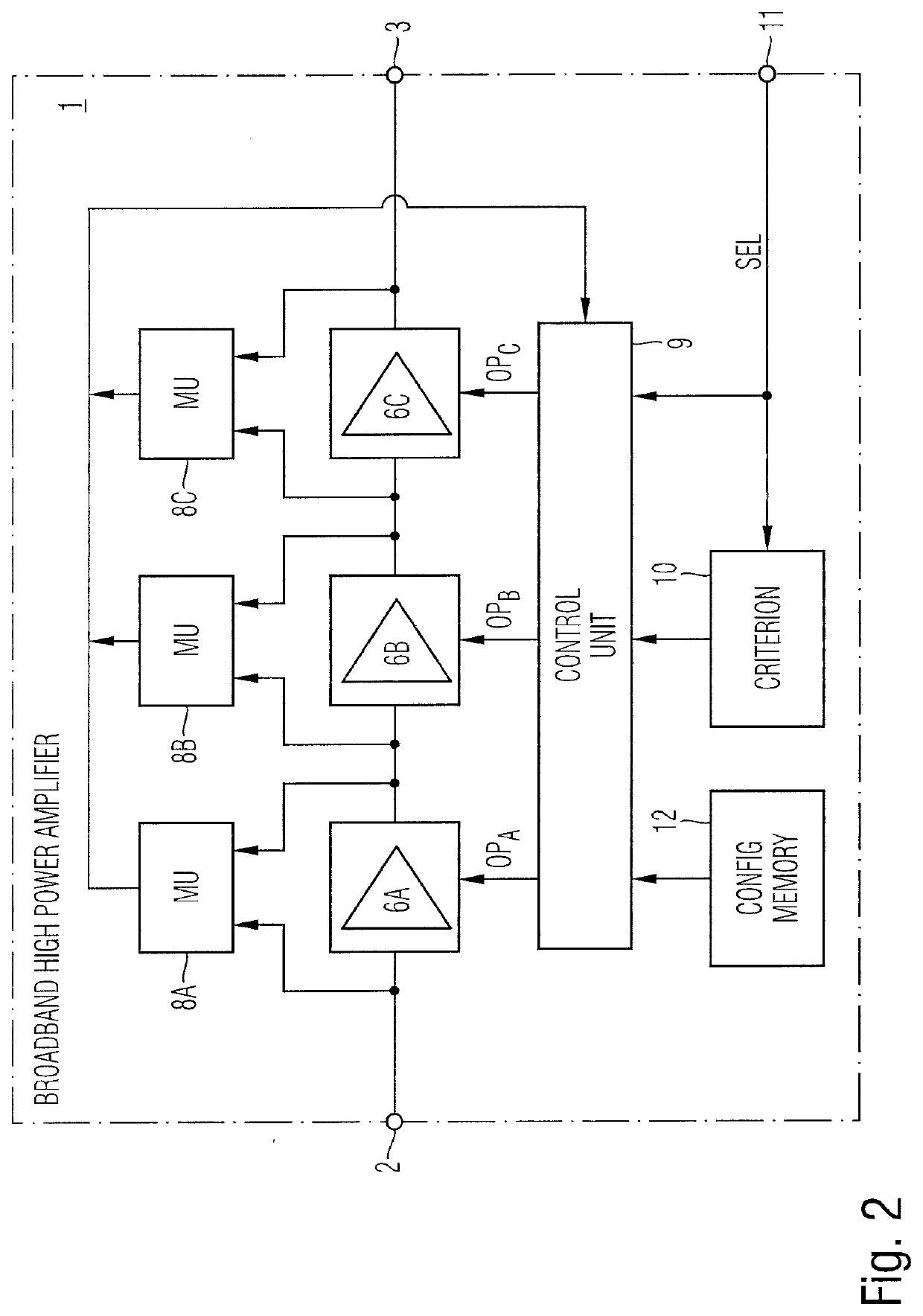 Broadband high power amplifier