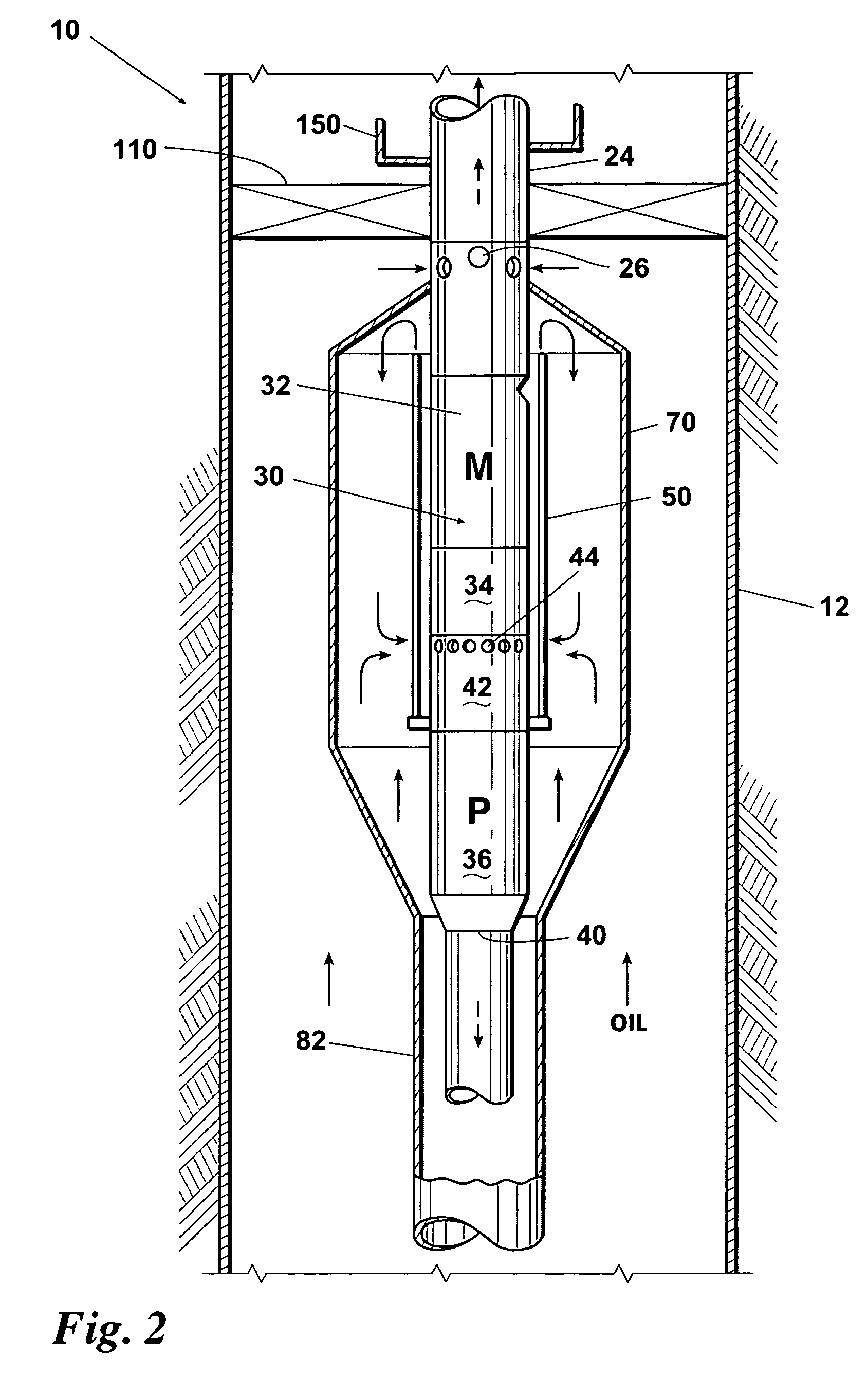 Inverted electrical submersible pump completion to maintain fluid segregation and ensure motor cooling in dual-stream well