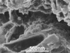 Method for preparing Ti3C2 loaded ZnO composite hydrogen storage material