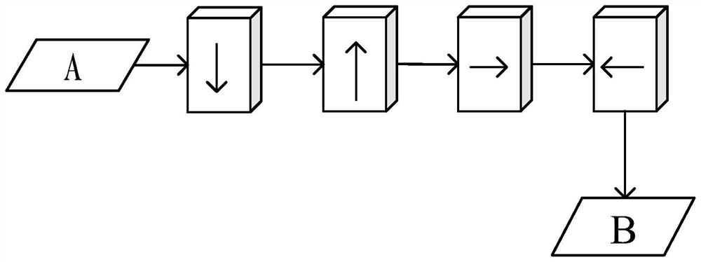 Model training and table recognition method and device