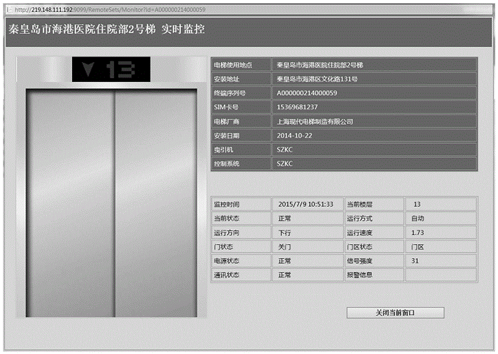 Internet of things remote elevator monitoring system with human face matching function