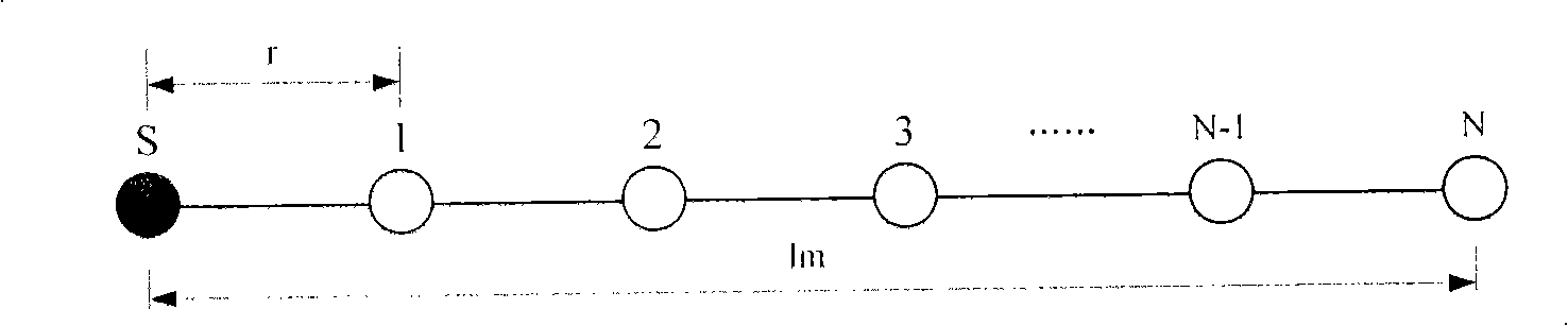 Method for collecting virtual cluster of underwater sensor network high time resolution data