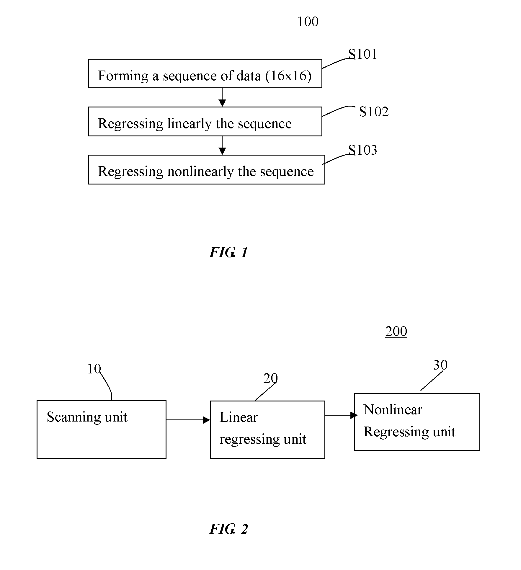 Methods and systems for estimating longitudinal relaxation times in MRI