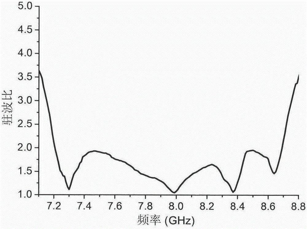 Corner reflector based wideband high-gain omnidirectional antenna