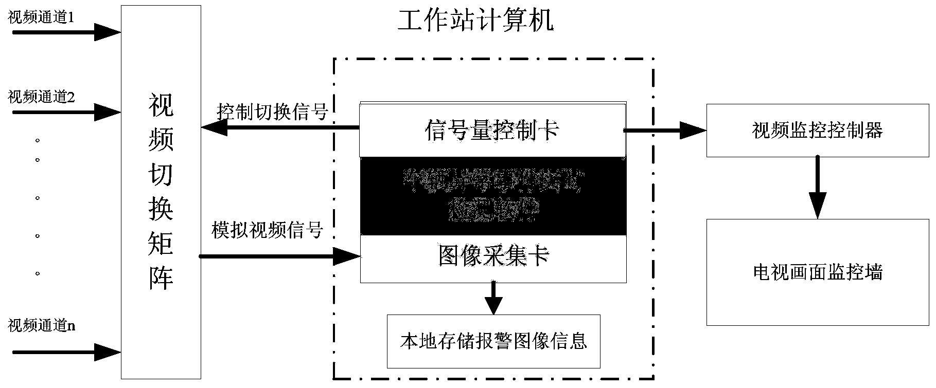 Method and device for detecting road traffic abnormal events in real time