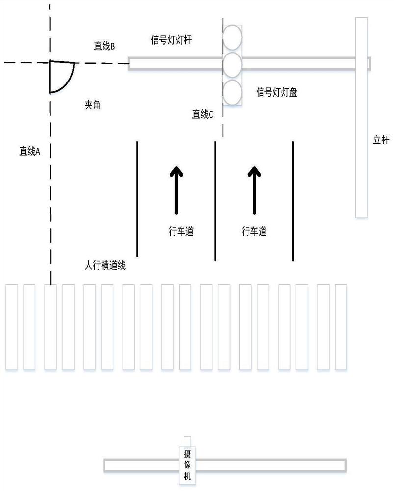 Urban road signal lamp pole inclination fault detection method