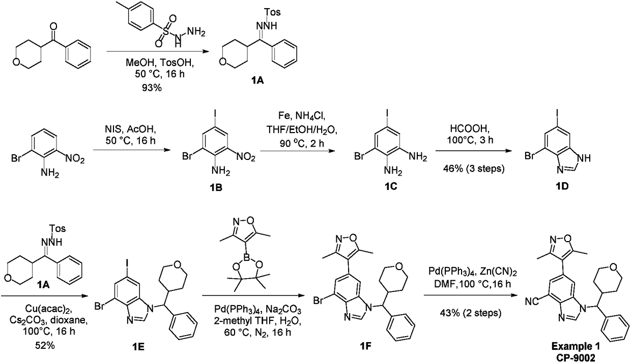 Aromatic-ring-containing compound, preparation method thereof, pharmaceutical composition and application thereof