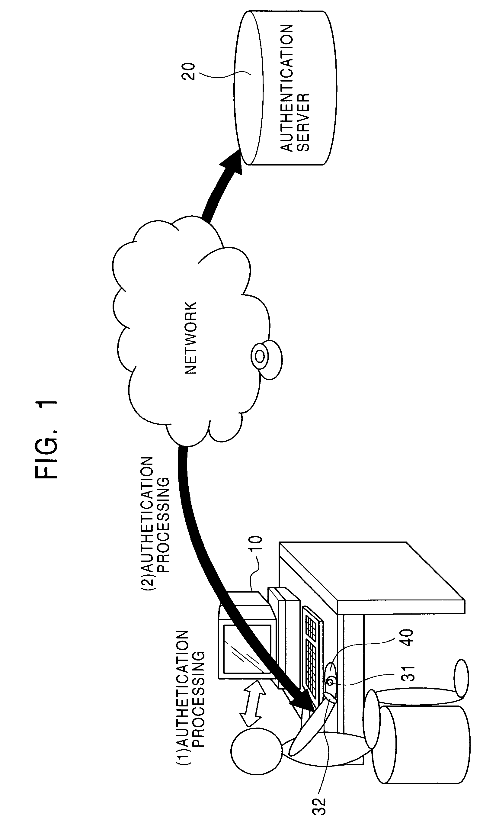 Authentication processing system, authentication processing method, authentication device, and computer program