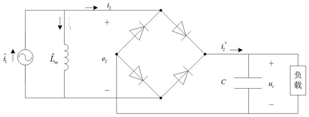 Optimization design method and system of current transformer electricity-taking power supply