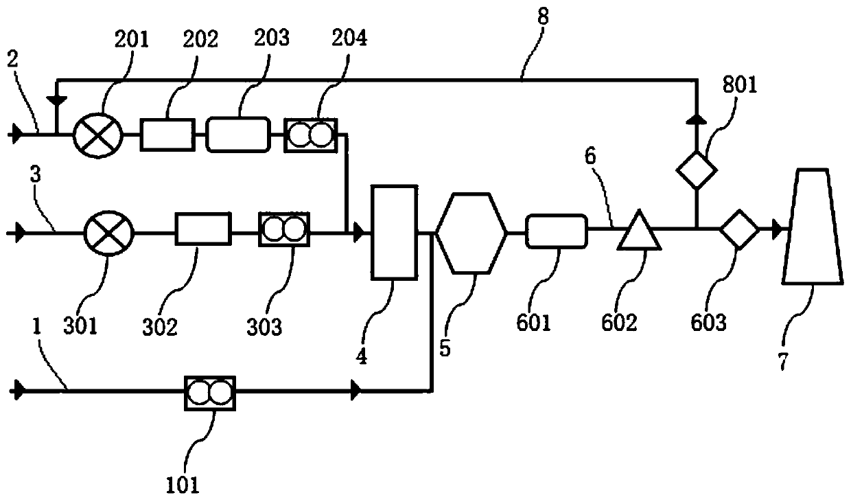 Ammonia-containing waste gas ultralow nitrogen emission treatment method and system