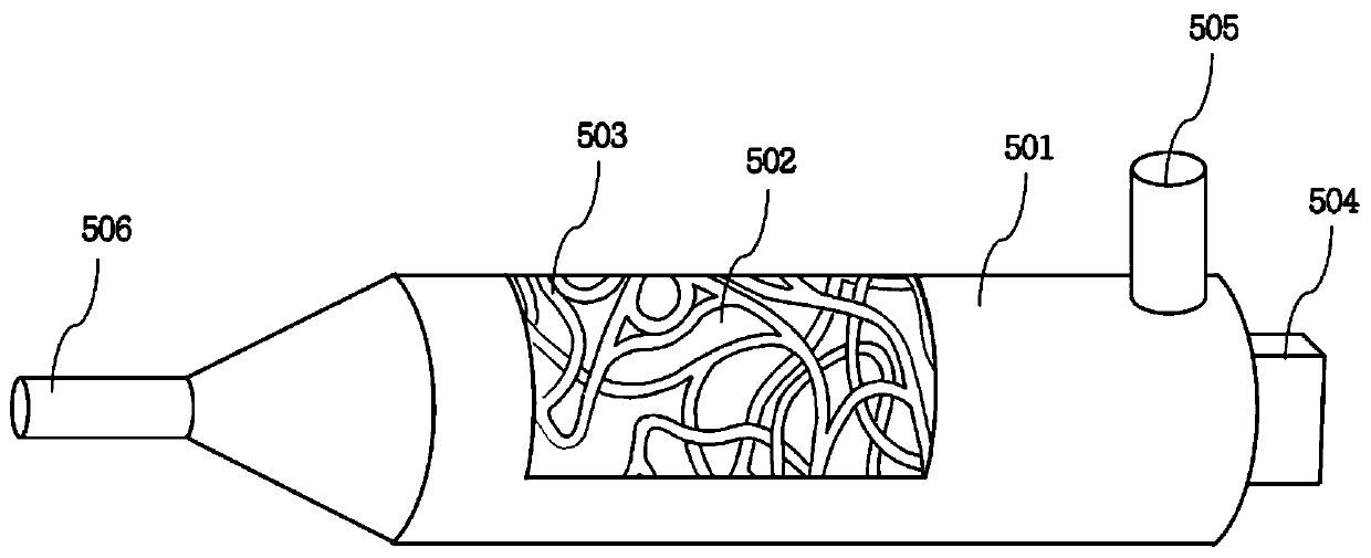 Ammonia-containing waste gas ultralow nitrogen emission treatment method and system