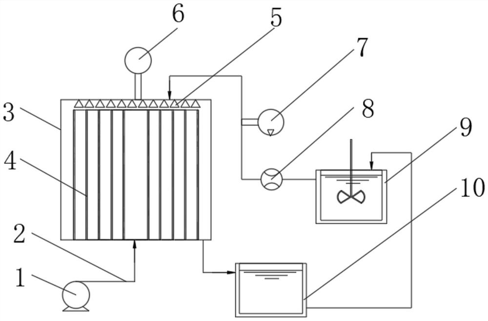 Device and method for absorbing and filtering PM2.5 through Taylor vortex and chemical agglomeration coupling