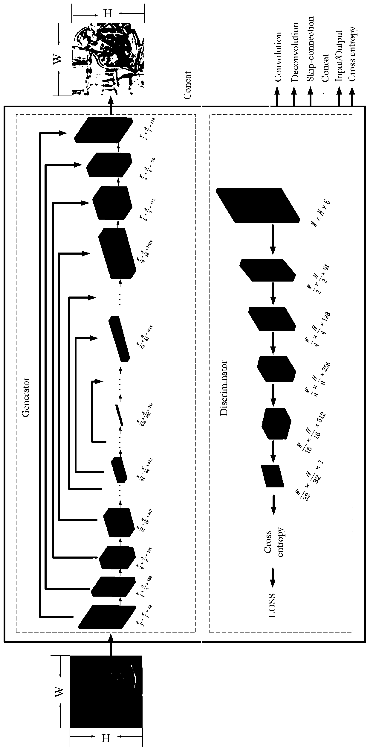 No-reference image quality map generation method based on adversarial generative network