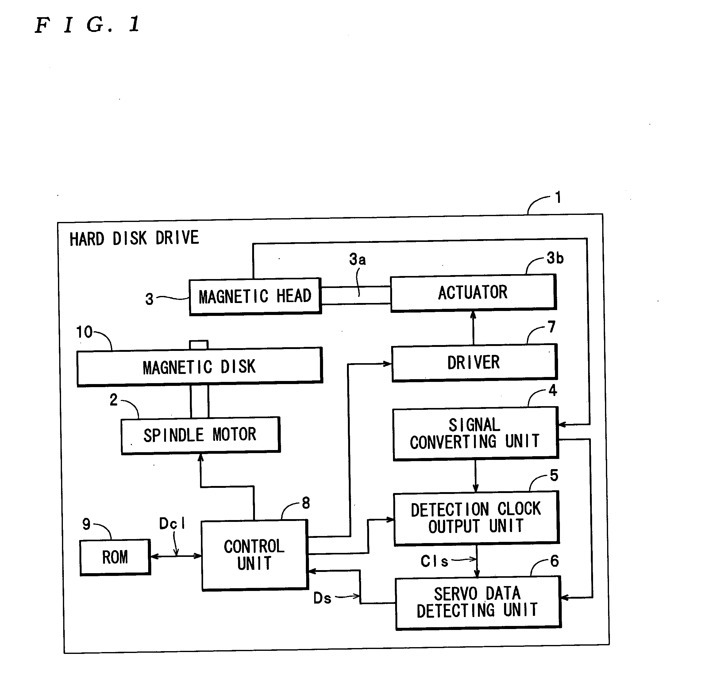 Information recording medium, recording/reproducing apparatus, and stamper