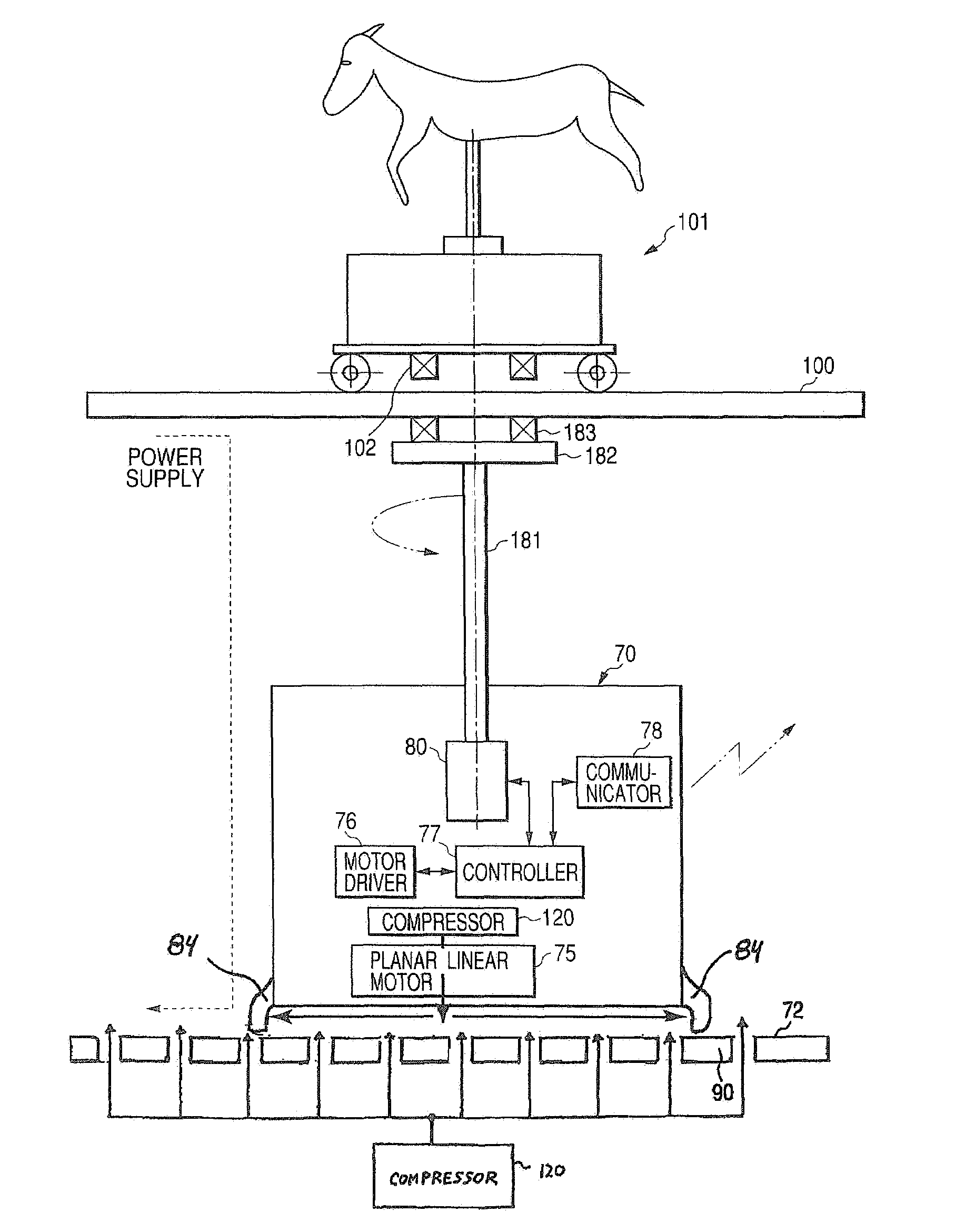 Game machine using self-propelled members