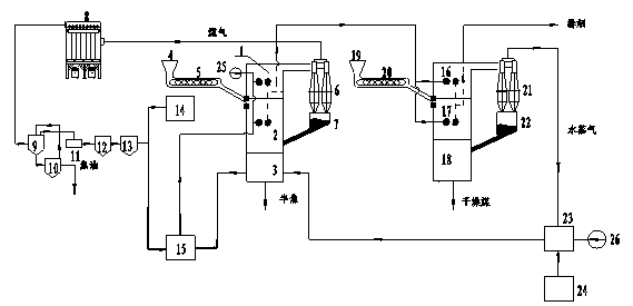 Large-size low-temperature destructive distillation system for low-order lignite